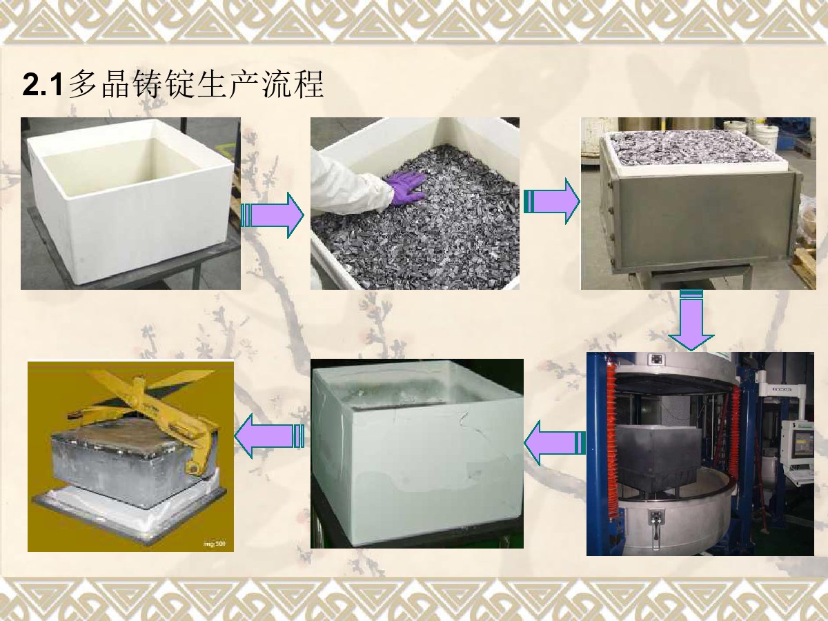 多晶硅片生产工艺介绍